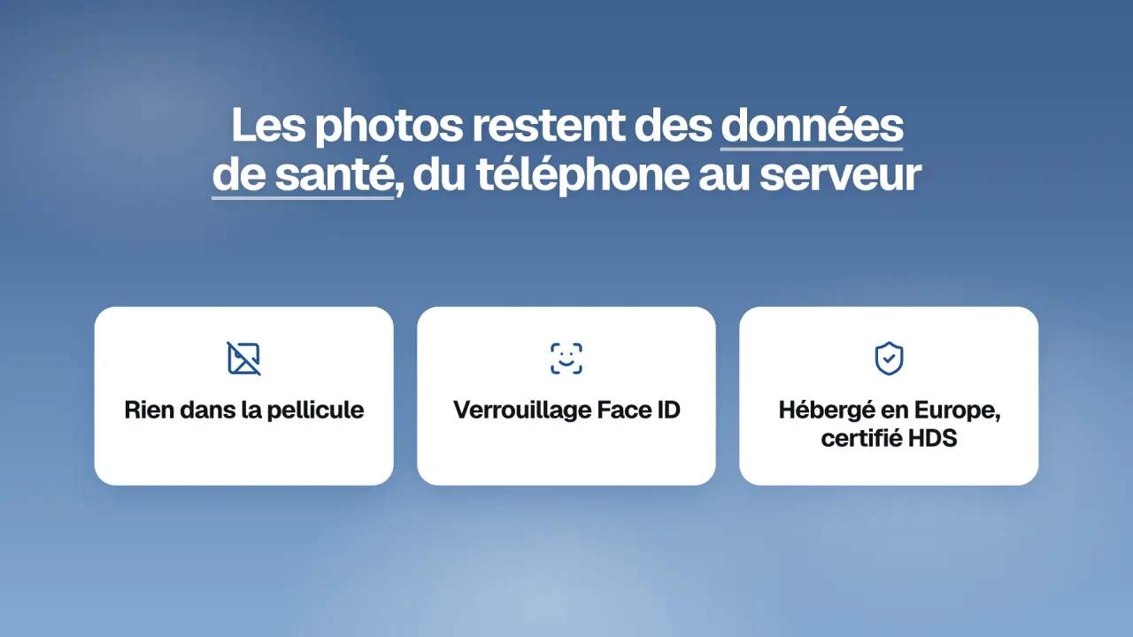 Rien dans la pellicule, verrouillage Face ID, hébergé en Europe et certifié HDS.