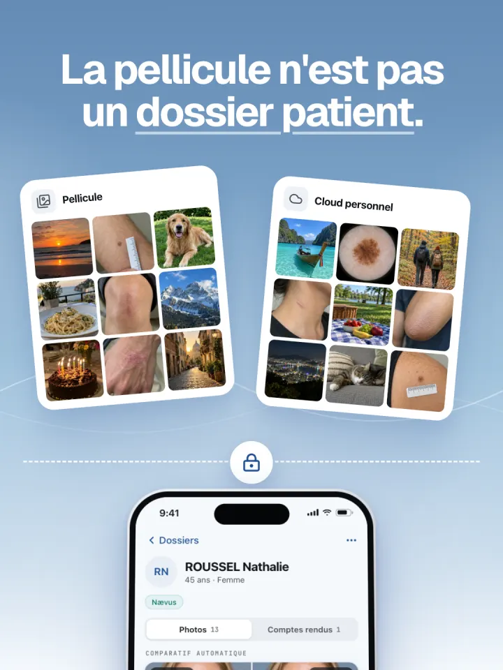 La pellicule et le cloud personnel mélangent photos de patients et photos personnelles.